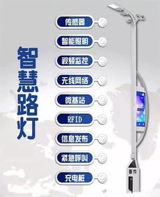 人民日?qǐng)?bào)發(fā)表觀點(diǎn)智慧燈桿照亮未來(lái)城市