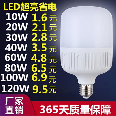 當前網購流行產品